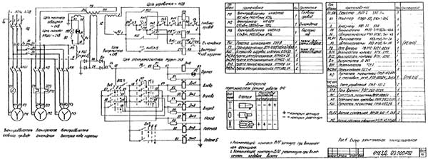Електрична схема токарно-гвинторізного верстата 1М63Д 1М63Д Схема електрична токарно-гвинторізного верстата